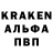 Канабис индика Herman Kurkchi